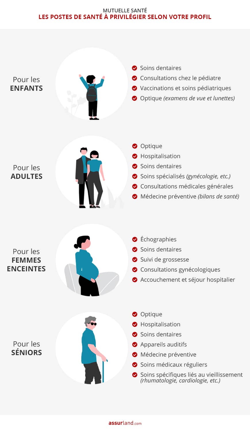 découvrez les nombreux avantages d'une mutuelle santé : remboursements optimisés, accès à des soins de qualité, protection contre les frais médicaux imprévus et bien plus encore pour garantir votre bien-être et celui de vos proches.