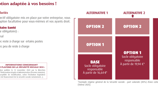 découvrez les services de bilan du ccas à sèvremoine ainsi que les options de mutuelle offertes, afin de garantir votre bien-être et vos droits sociaux. informez-vous sur les aides disponibles et les solutions adaptées à vos besoins.