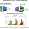 découvrez comment l'engagement en matière de santé lutte contre la fraude dans le secteur médical. analyse des enjeux, des solutions et des initiatives qui garantissent l'intégrité et la confiance dans les services de santé.