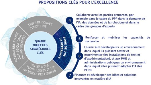 découvrez comment la confiance se construit face aux défis globaux actuels. explorez les enjeux, les solutions et les initiatives qui renforcent la coopération entre nations pour un avenir durable et harmonieux.