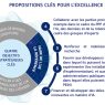 découvrez comment la confiance se construit face aux défis globaux actuels. explorez les enjeux, les solutions et les initiatives qui renforcent la coopération entre nations pour un avenir durable et harmonieux.