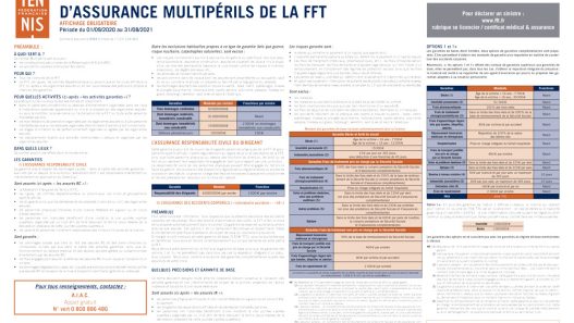 découvrez l'importance mutuelle et comment elle peut enrichir nos relations personnelles et professionnelles. explorez les bénéfices d'une compréhension réciproque et d'un soutien mutuel pour créer des connexions durables.