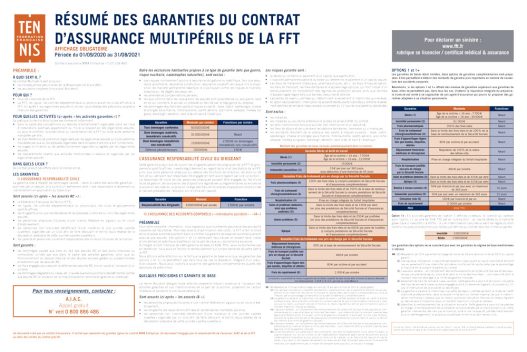 découvrez l'importance mutuelle et comment elle peut enrichir nos relations personnelles et professionnelles. explorez les bénéfices d'une compréhension réciproque et d'un soutien mutuel pour créer des connexions durables.