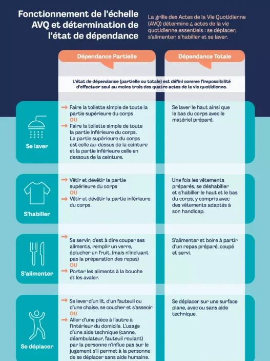 découvrez comment les nouvelles perspectives d'amégi mutuelles transforment l'approche des soins de santé. explorez des solutions innovantes pour un avenir médical plus accessible et optimisé.