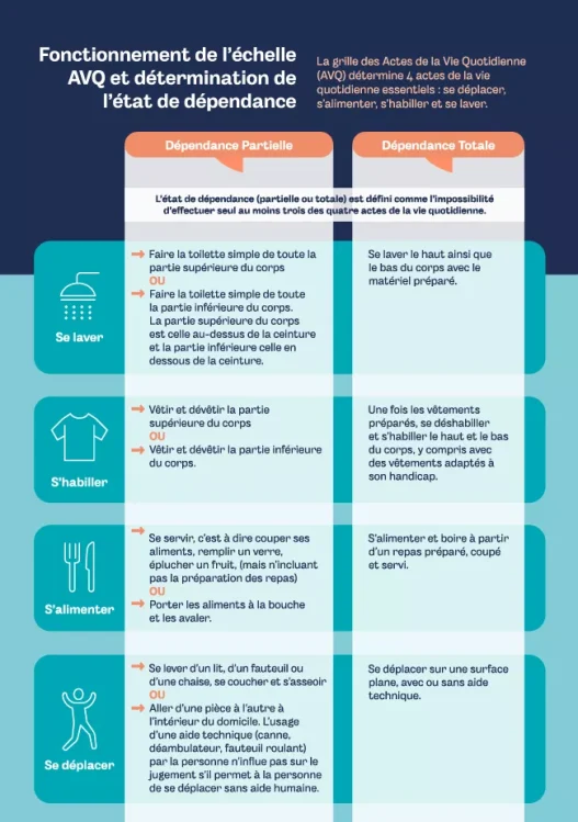découvrez comment les nouvelles perspectives d'amégi mutuelles transforment l'approche des soins de santé. explorez des solutions innovantes pour un avenir médical plus accessible et optimisé.