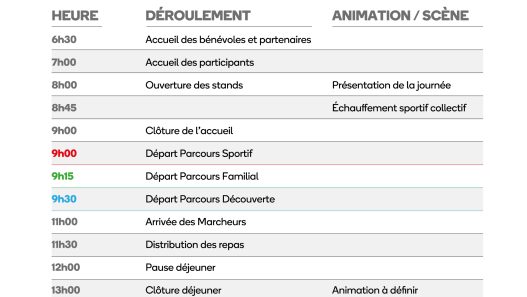participez à la marche de la mutualité rassemblant 3500 participants, un événement convivial dédié à la santé et à la solidarité. rejoignez-nous pour une journée d'activités en plein air, d'échanges et de partage autour de valeurs communes.