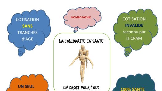 découvrez la mutuelle de village : une solution de santé solidaire et économique pour les habitants, offrant des garanties adaptées, un accompagnement de proximité et des tarifs avantageux. protégez-vous avec une couverture santé collective.