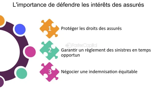 découvrez notre mutuelle équitable qui allie couverture santé complète et tarifs justes. profitez de services adaptés à vos besoins tout en soutenant une approche éthique et solidaire.