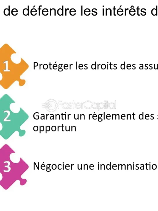 découvrez notre mutuelle équitable qui allie couverture santé complète et tarifs justes. profitez de services adaptés à vos besoins tout en soutenant une approche éthique et solidaire.