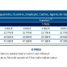 découvrez les meilleures options de mutuelle santé pour août 2025. protégez votre santé et celle de votre famille avec des garanties adaptées à vos besoins. comparez les offres et faites le meilleur choix pour votre couverture médicale.