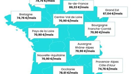 découvrez les différents tarifs de mutuelle santé pour comparer et choisir la couverture la mieux adaptée à vos besoins et à votre budget. conseils et comparatif pour faire le bon choix.