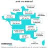 découvrez les différents tarifs de mutuelle santé pour comparer et choisir la couverture la mieux adaptée à vos besoins et à votre budget. conseils et comparatif pour faire le bon choix.
