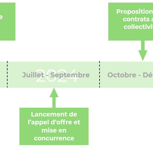 découvrez les nouveaux obstacles auxquels sont confrontés les fonctionnaires pour choisir leur mutuelle. informations, conseils et solutions pour bien comprendre les dernières évolutions.