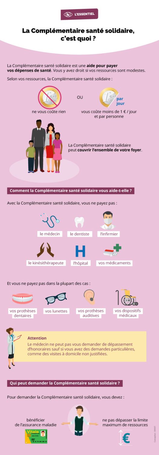découvrez la complémentaire santé solidaire : une aide pour réduire ou prendre en charge vos dépenses de santé, accessible sous conditions de ressources. informez-vous sur les avantages, conditions d’éligibilité et démarches pour en bénéficier.