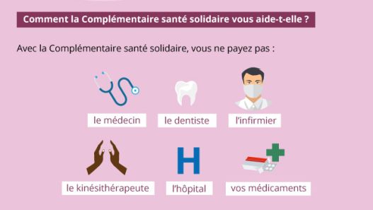 découvrez la complémentaire santé solidaire : une aide pour réduire ou prendre en charge vos dépenses de santé, accessible sous conditions de ressources. informez-vous sur les avantages, conditions d’éligibilité et démarches pour en bénéficier.