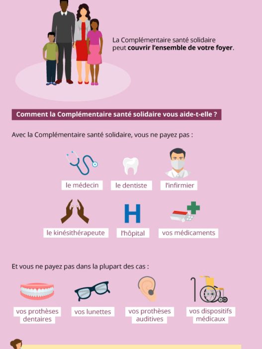 découvrez la complémentaire santé solidaire : une aide pour réduire ou prendre en charge vos dépenses de santé, accessible sous conditions de ressources. informez-vous sur les avantages, conditions d’éligibilité et démarches pour en bénéficier.
