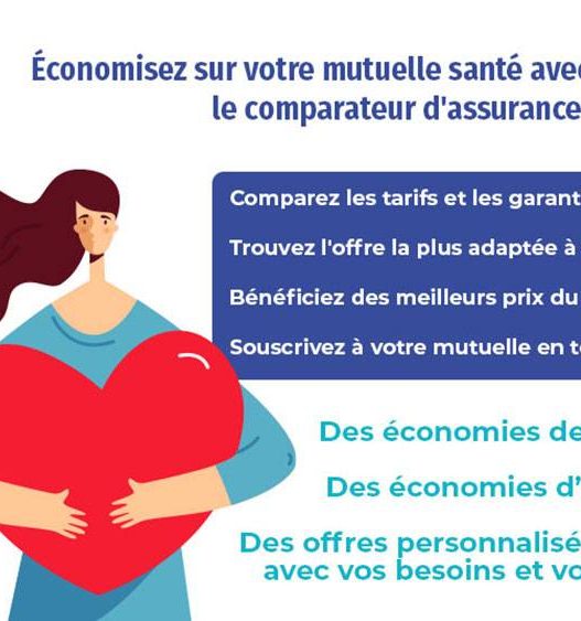 comparez et trouvez la meilleure mutuelle pour économiser sur vos frais de santé. profitez de conseils et d’astuces pour réduire le coût de votre complémentaire santé.