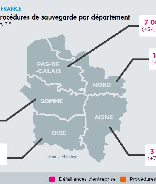 découvrez les entrepreneurs des hauts-de-france : portrait, actualités et conseils pour réussir votre projet entrepreneurial dans la région.