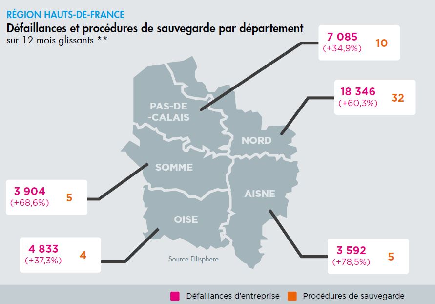 découvrez les entrepreneurs des hauts-de-france : portrait, actualités et conseils pour réussir votre projet entrepreneurial dans la région.
