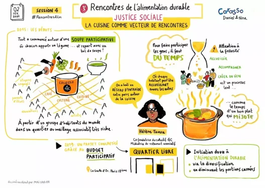 découvrez nos conseils et solutions pour la gestion efficace d'un plan social au sein des mutuelles, en conformité avec les exigences de la justice.