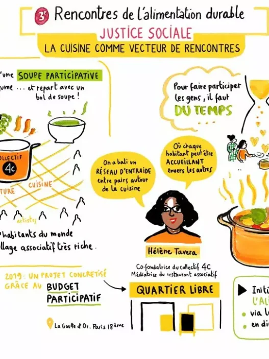 découvrez nos conseils et solutions pour la gestion efficace d'un plan social au sein des mutuelles, en conformité avec les exigences de la justice.