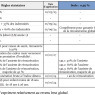 découvrez tout ce qu'il faut savoir sur la mutuelle obligatoire à partir de 2026 pour les personnels de l'éducation nationale : modalités, obligations et avantages.
