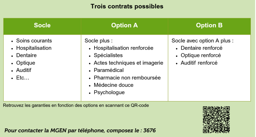 découvrez les meilleures mutuelles 2026 adaptées aux psychologues pour une couverture santé optimale et des garanties sur mesure.