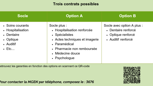 découvrez les meilleures mutuelles 2026 adaptées aux psychologues pour une couverture santé optimale et des garanties sur mesure.