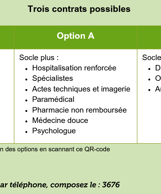 découvrez les meilleures mutuelles 2026 adaptées aux psychologues pour une couverture santé optimale et des garanties sur mesure.
