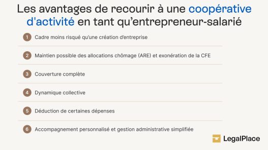 découvrez bazarchic, la solution innovante pour les salariés sans chômage ni mutuelle, offrant sécurité et avantages adaptés à vos besoins professionnels.