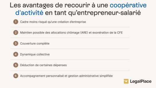 découvrez bazarchic, la solution innovante pour les salariés sans chômage ni mutuelle, offrant sécurité et avantages adaptés à vos besoins professionnels.