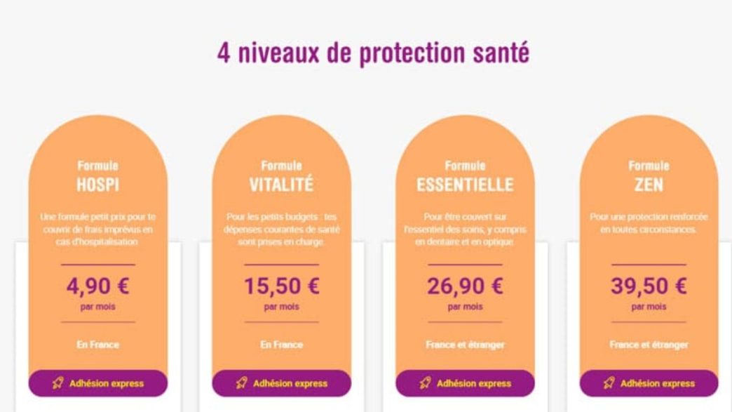 découvrez une mutuelle santé économique spécialement conçue pour les 25 ans, offrant une couverture adaptée à votre budget et à vos besoins.