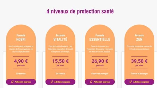 découvrez une mutuelle santé économique spécialement conçue pour les 25 ans, offrant une couverture adaptée à votre budget et à vos besoins.