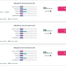 découvrez nos solutions de mutuelle gratuite ou à faible coût pour protéger votre santé sans vous ruiner. profitez d'une couverture adaptée à votre budget.